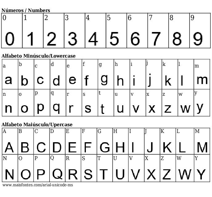 arial unicode ms regular font